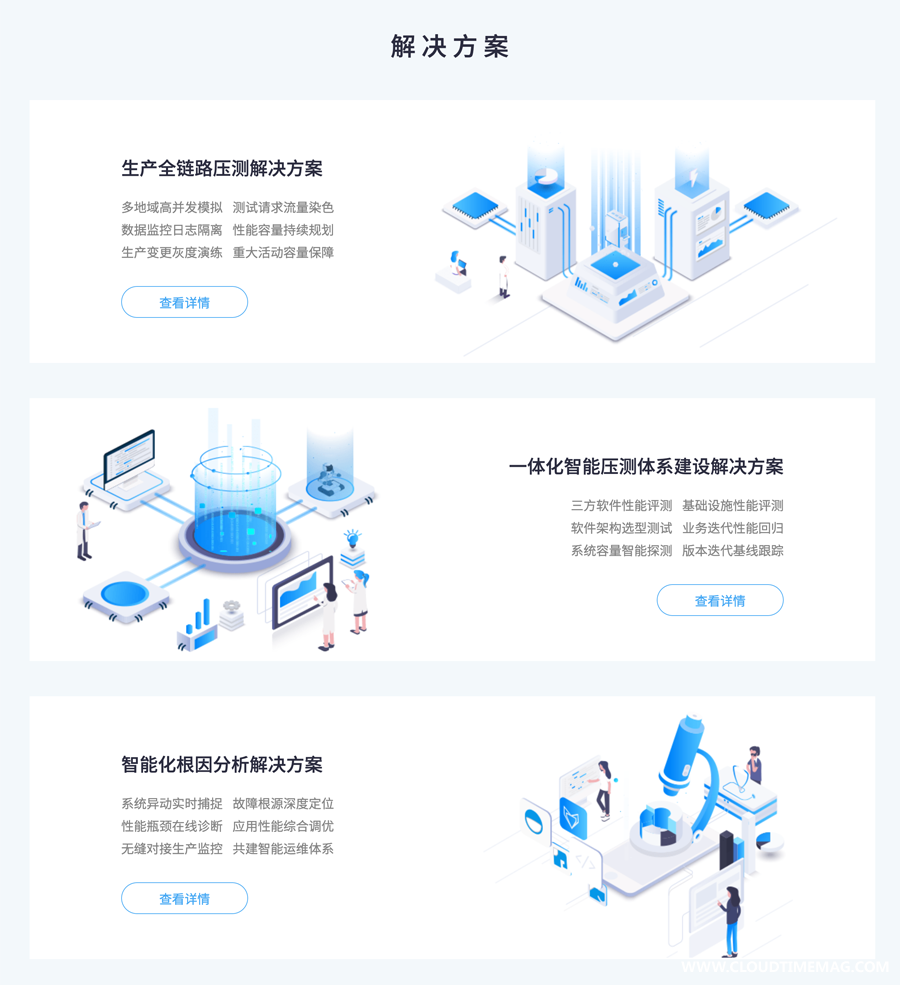 900解决方案.png
