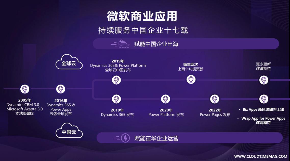 服务中国17年.jpg